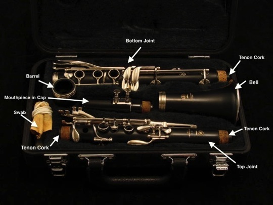 Parts of the Clarinet (student model)